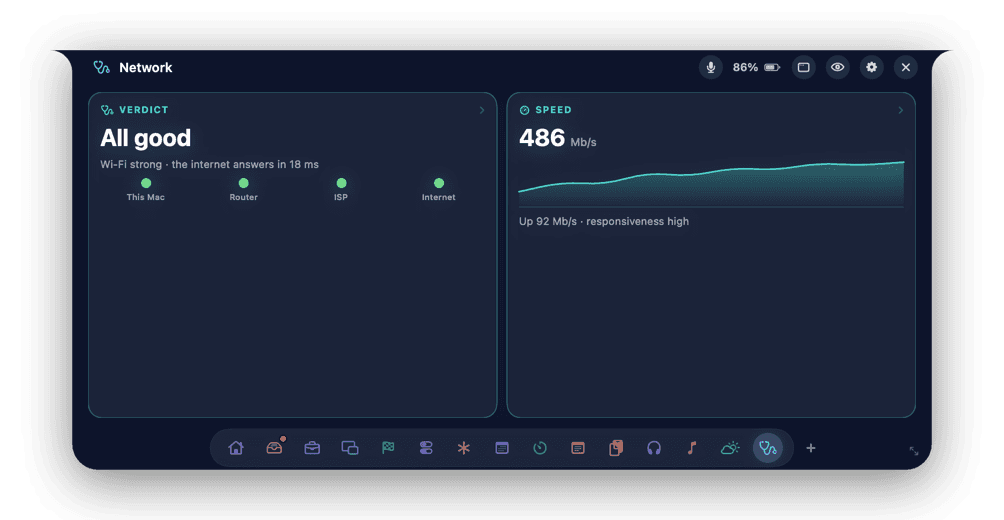 The Network page