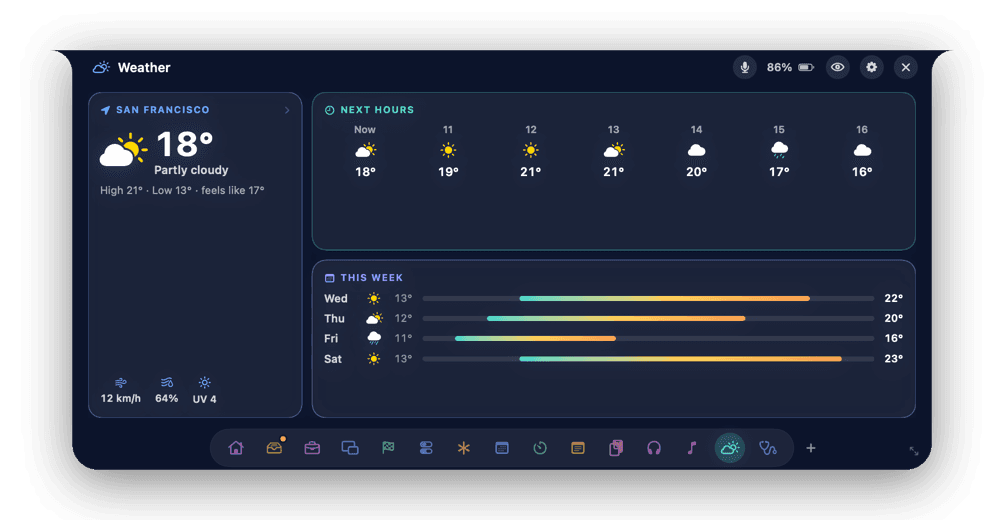 The Weather page
